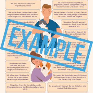 Wartezimmer-Poster